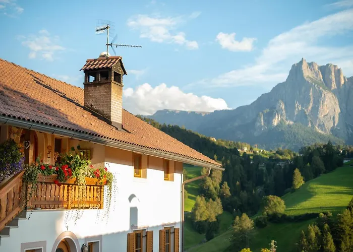 Nuierhof