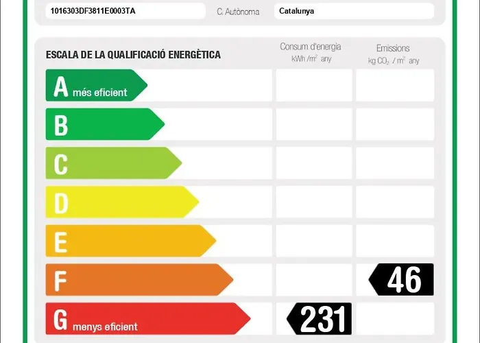 Alsina · Historical center - Barrio Gótico