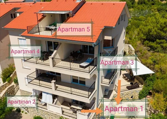 Haus Mit Meerblick