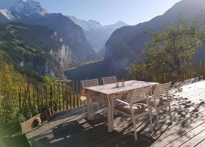 Chalet Moenchsblick