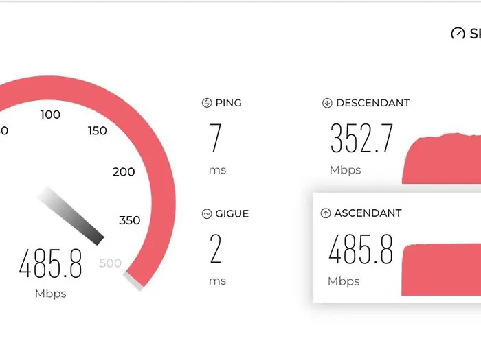 L'Albizia- Centre -Tv Wifi-Cozy