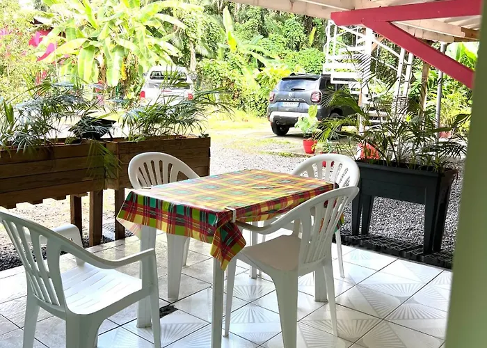 Location Tropical