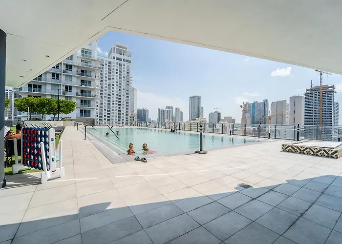 Devereaux Miami 2 Bedroom, 1 Bedroom, And Studio Condos With Balconies