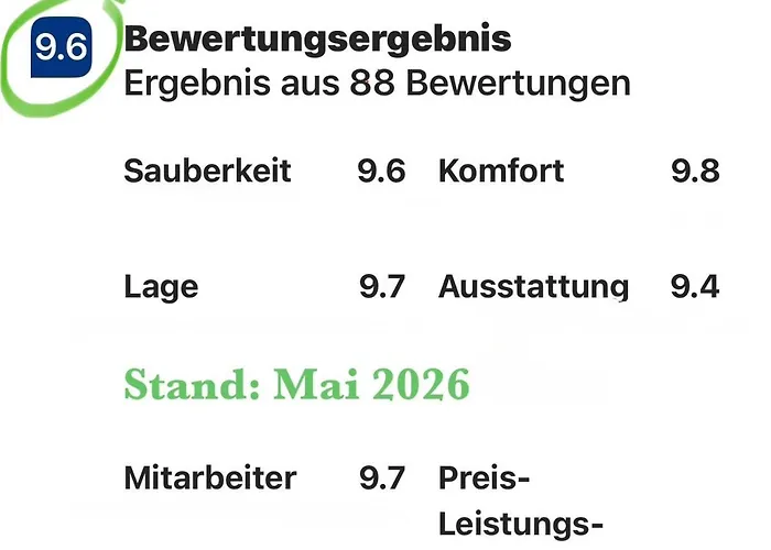 Happy Place Mit Sonnen-Balkon Und Stellplatz Nur 400 M Zum Strand
