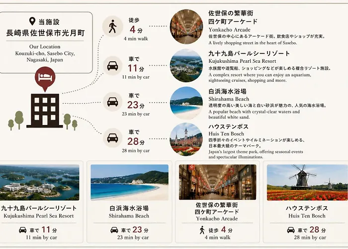 中佐世保駅徒歩1分 佐世保観光に便利な2Ldk一棟貸切 無料駐車場付き Villa Sasebo Stad Ss1
