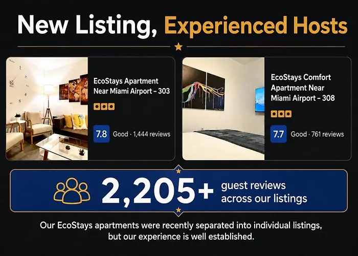 Ecostays Apartment Near Miami Airport - 303